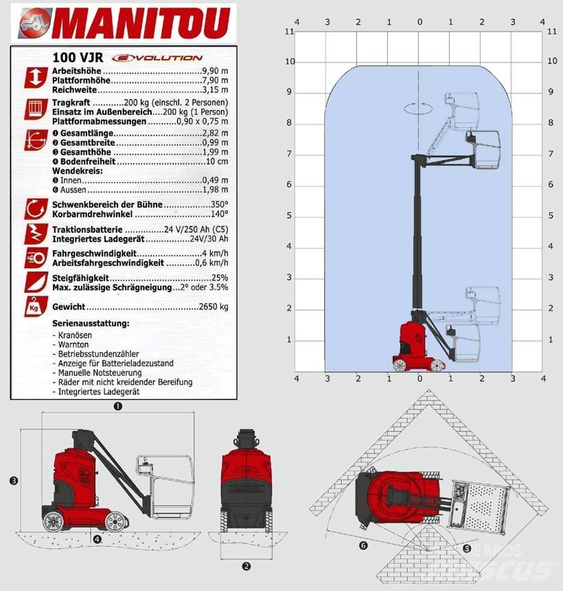 Manitou 100 VJR Körüklü personel platformları