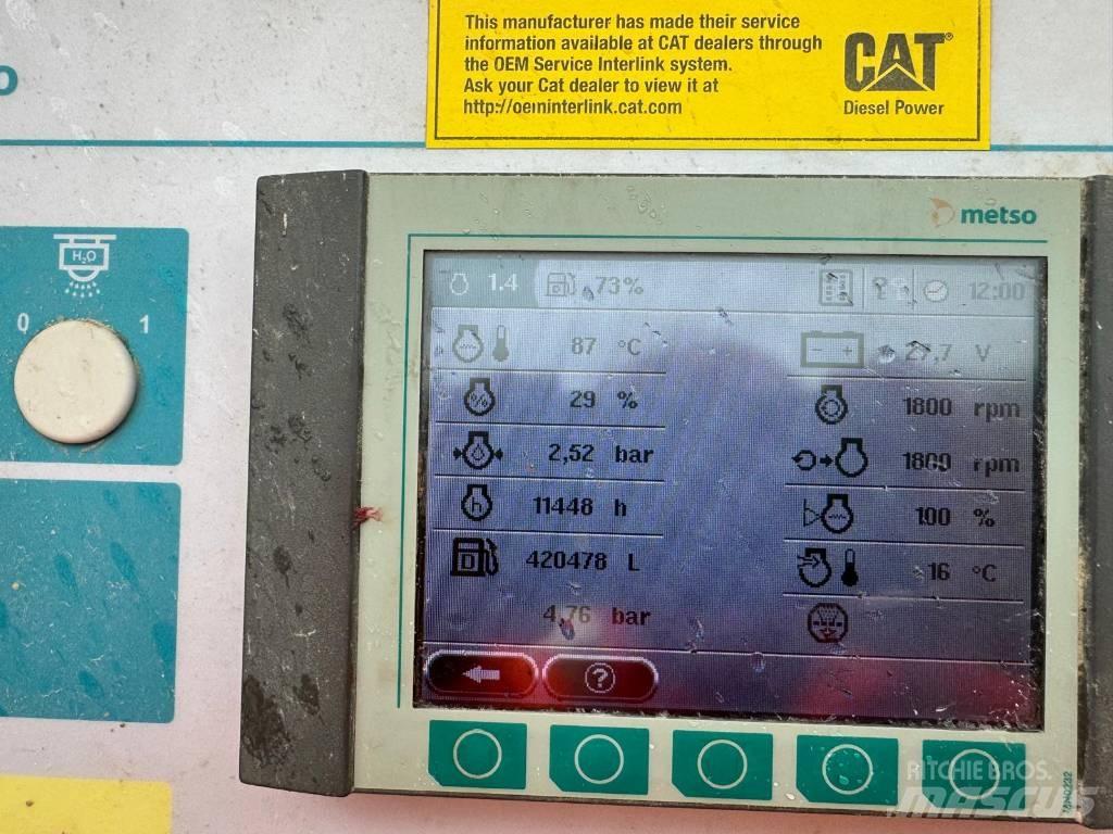Metso LT 1213 Kırıcılar