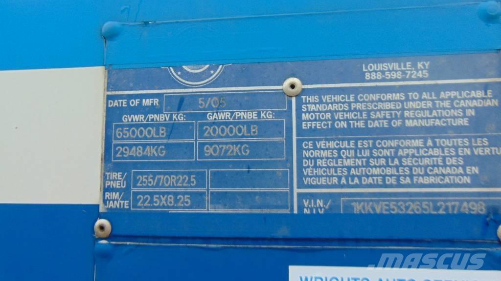  Kentucky Trailer Kapali kasa treylerler