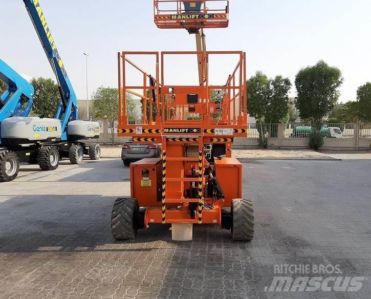 MEC 2684RT Makasli platformlar