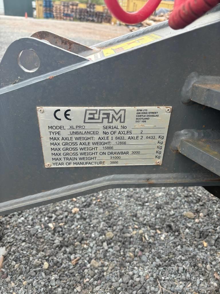 Botex XL PRO TRAILER Diger römorklar