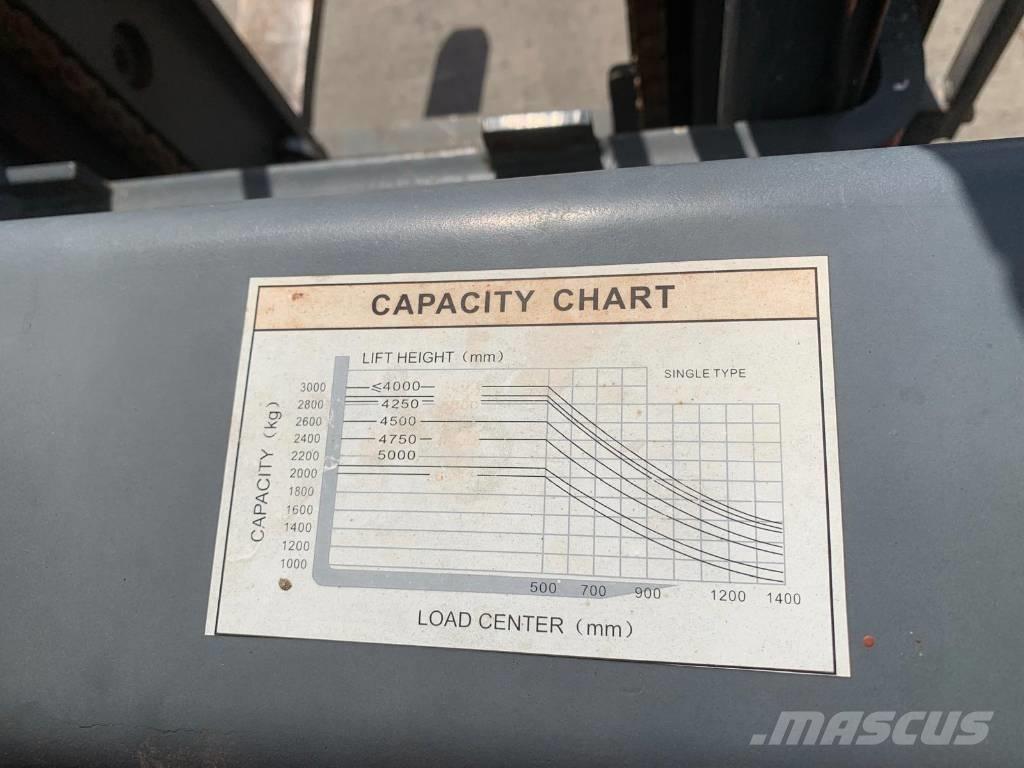  CPQD30 30 LPG'li forkliftler