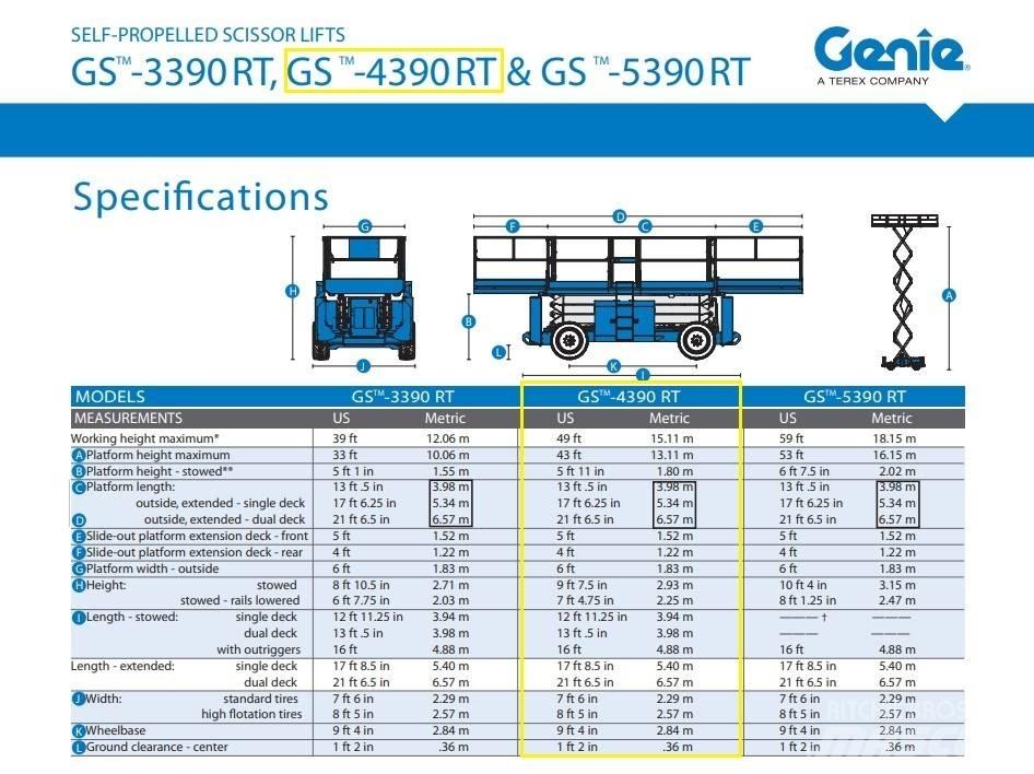 Genie GS 4390 RT Makasli platformlar