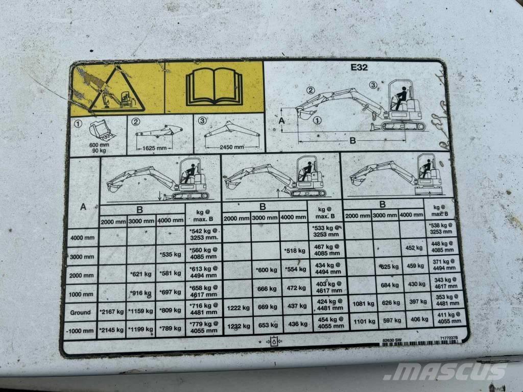 Bobcat E 32 Mini ekskavatörler, 7 tona dek