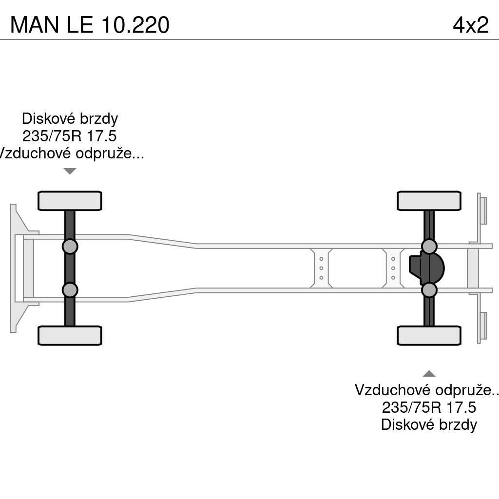 MAN LE 10.220 Kapali kasa kamyonlar