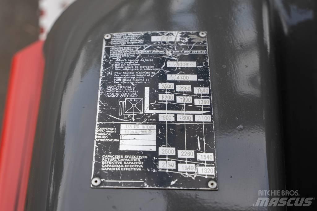 Manitou MI 25 D Dizel forkliftler