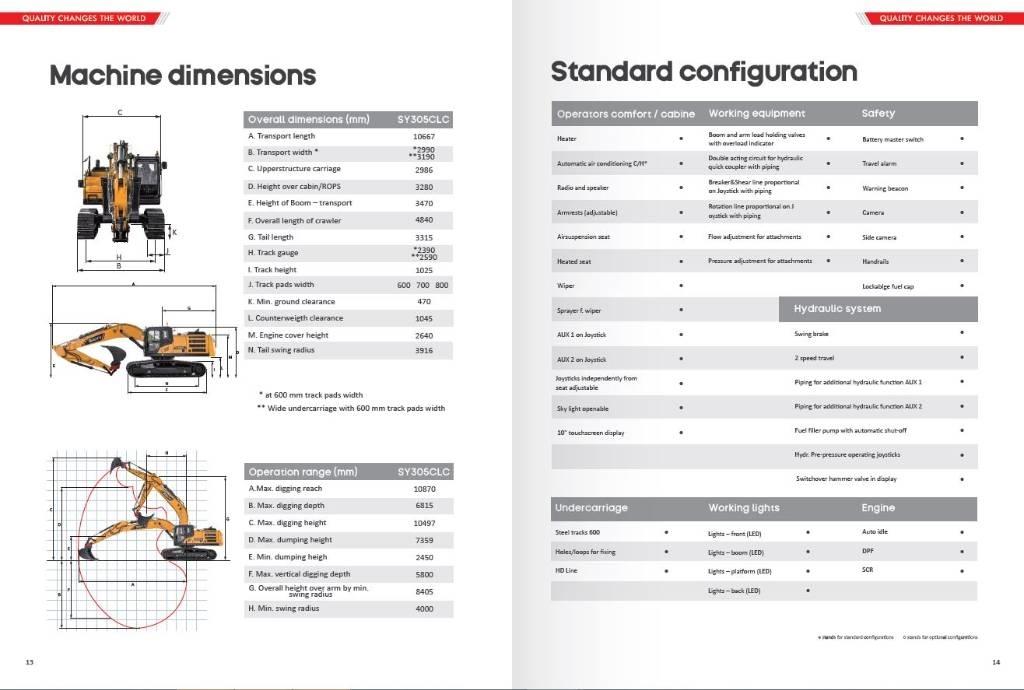 Sany SY 305 LC Paletli ekskavatörler