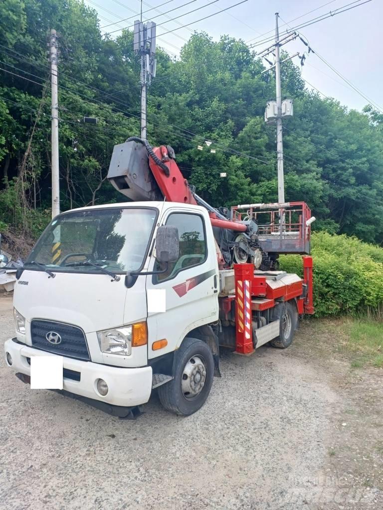  z-ton ATOM-250S Körüklü personel platformları