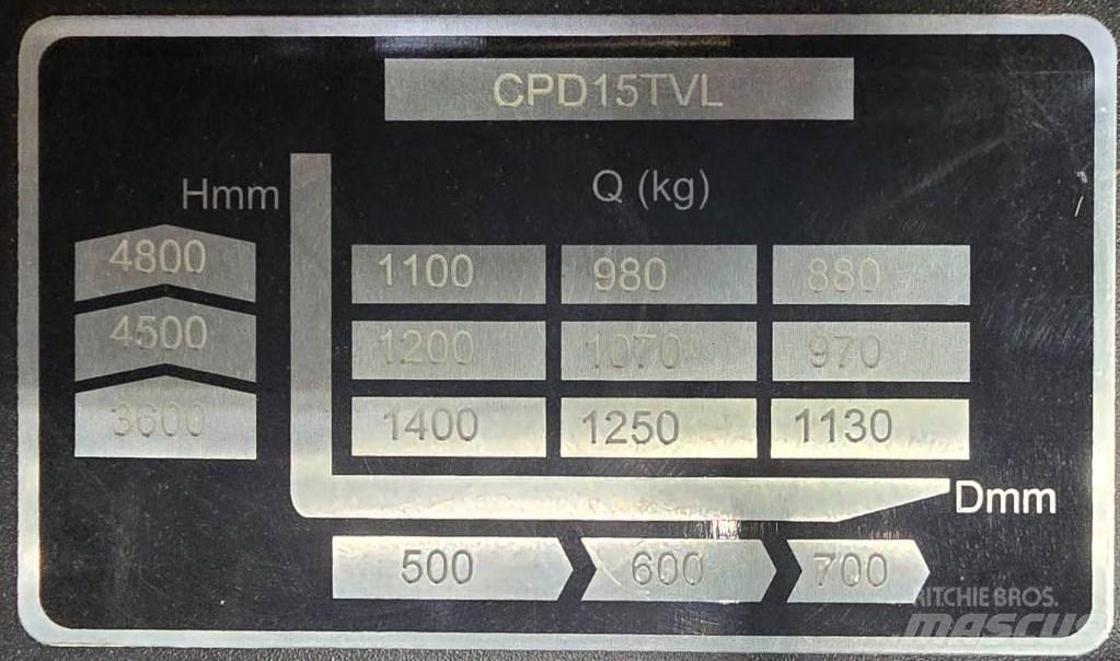 EP CPD 15 TVL Elektrikli forkliftler
