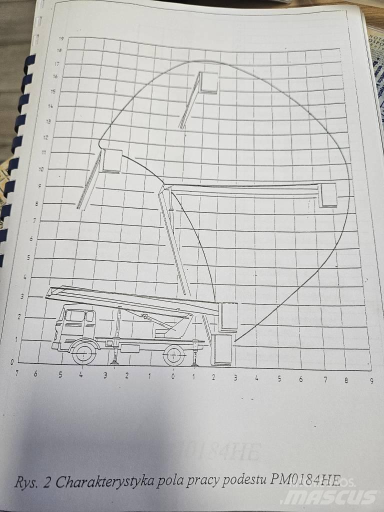 Star Man 944 Araç üstü platformlar