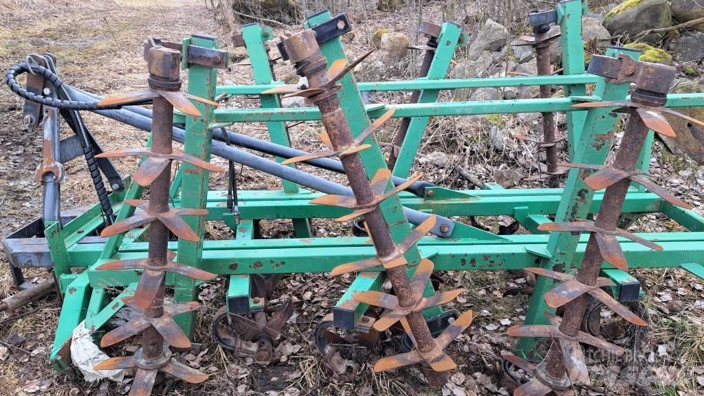 Kronos 3700 Tirmiklar