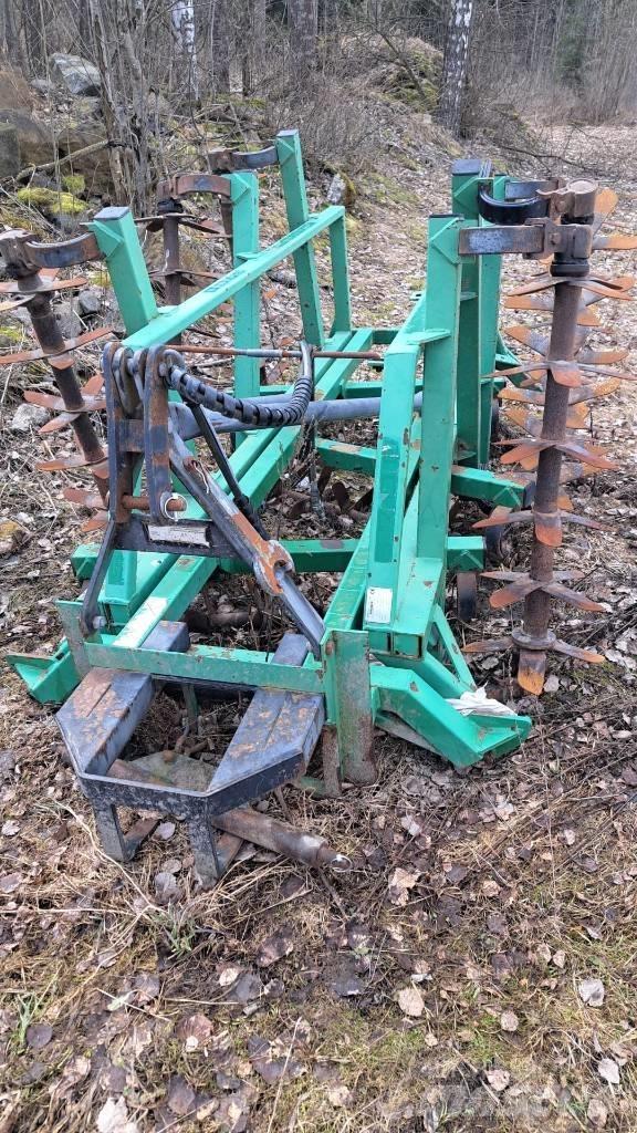 Kronos 3700 Tirmiklar