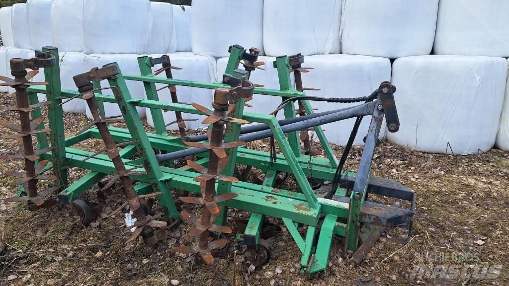 Kronos 3700 Tirmiklar