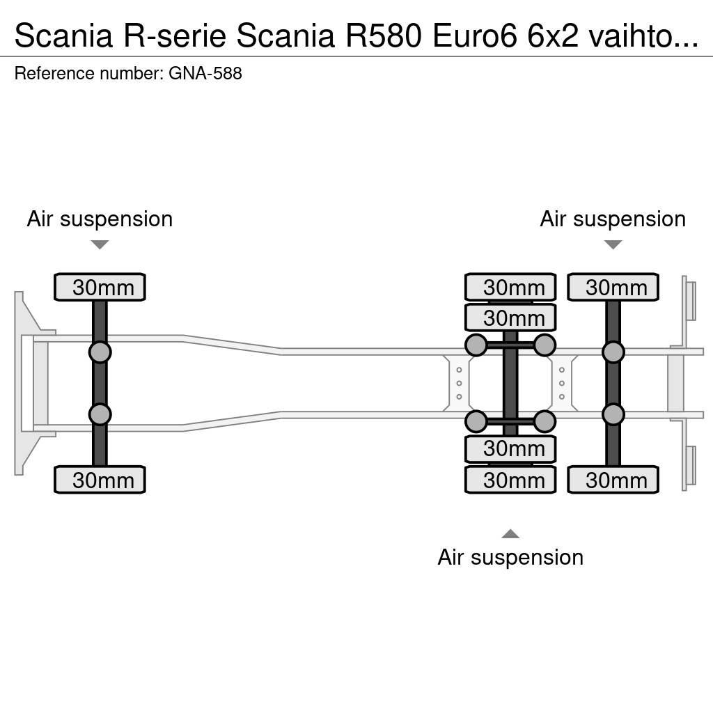 Scania R-serie Vinçli kamyonlar