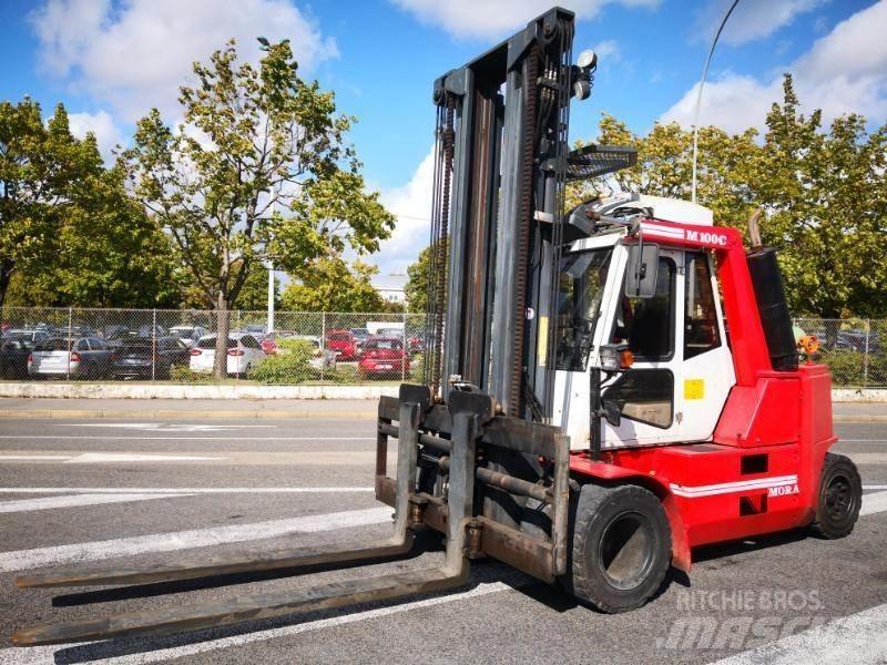 Mora M100C Diger