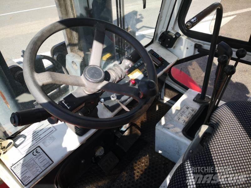 Mora M100C Diger