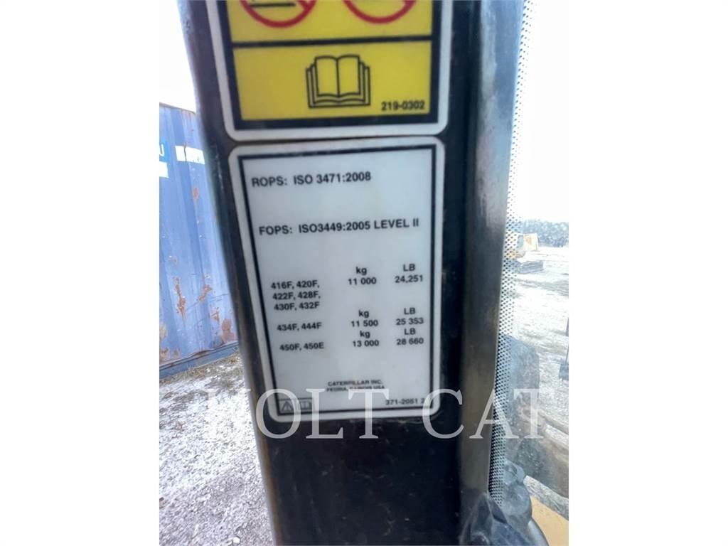 CAT 420FIT Kazıcı yükleyiciler - beko loder