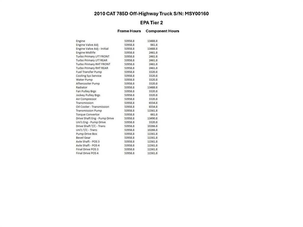 CAT 785D Belden kirma kaya kamyonu
