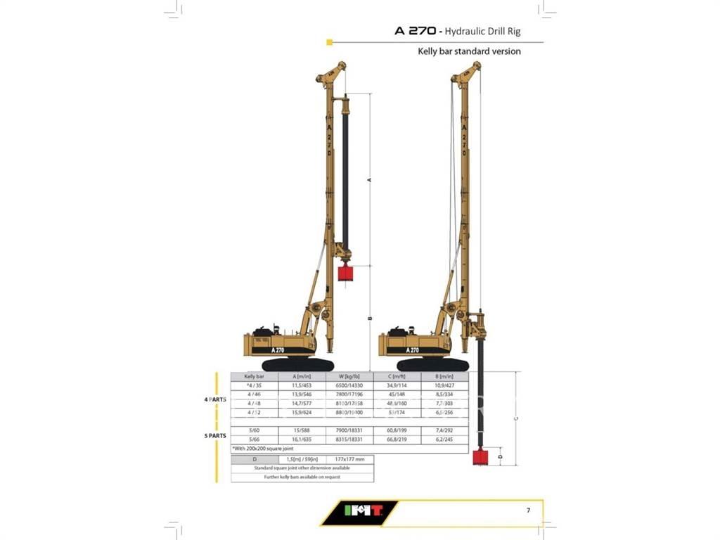 IMT A270F Paletli ekskavatörler