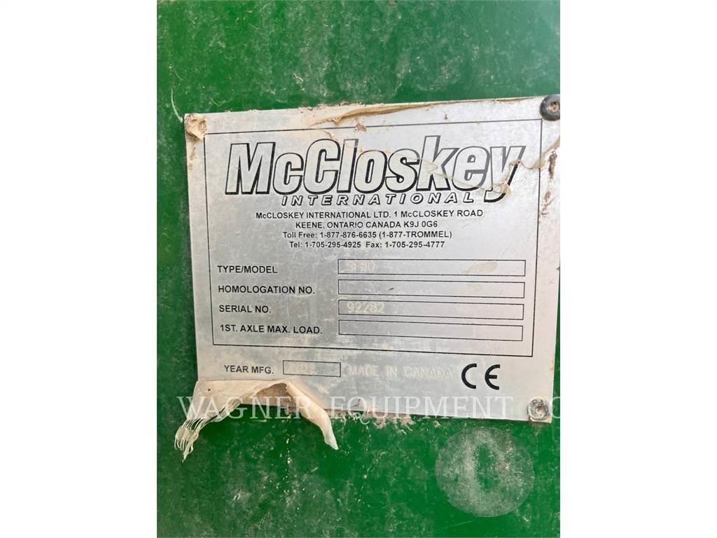 McCloskey SF80 Kırıcılar