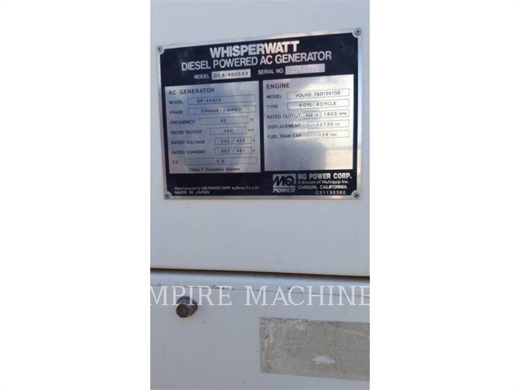 MultiQuip GEN END Diger parçalar