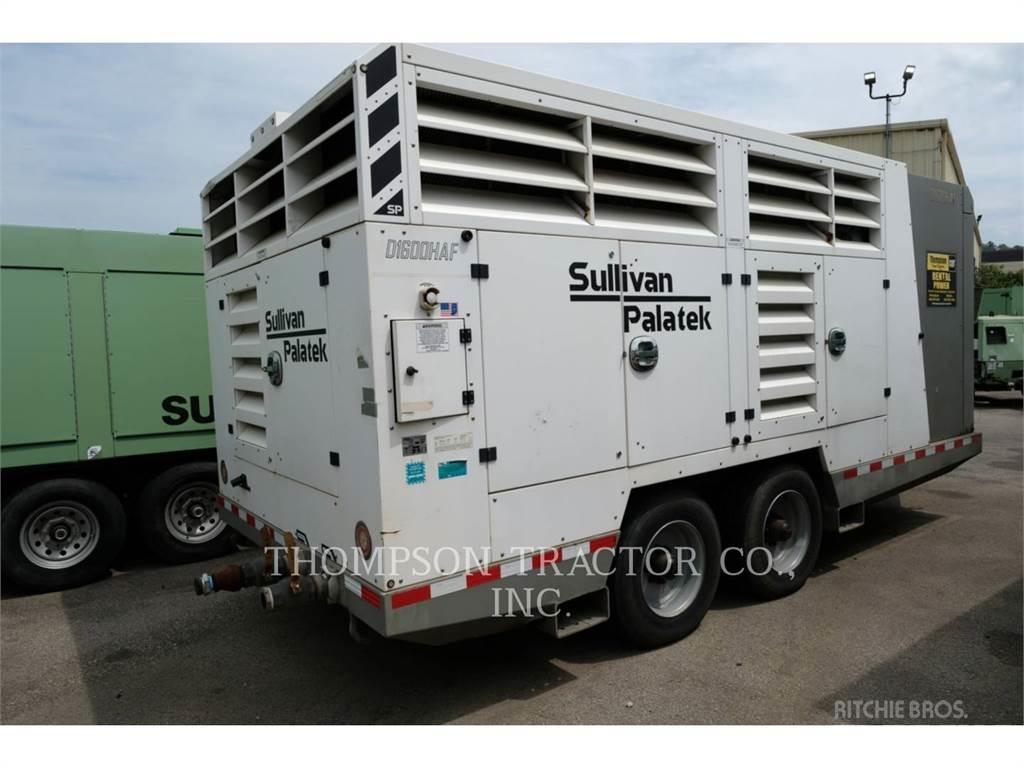 Sullivan D1600PHCA4WAF Basınçlı hava kurutucuları