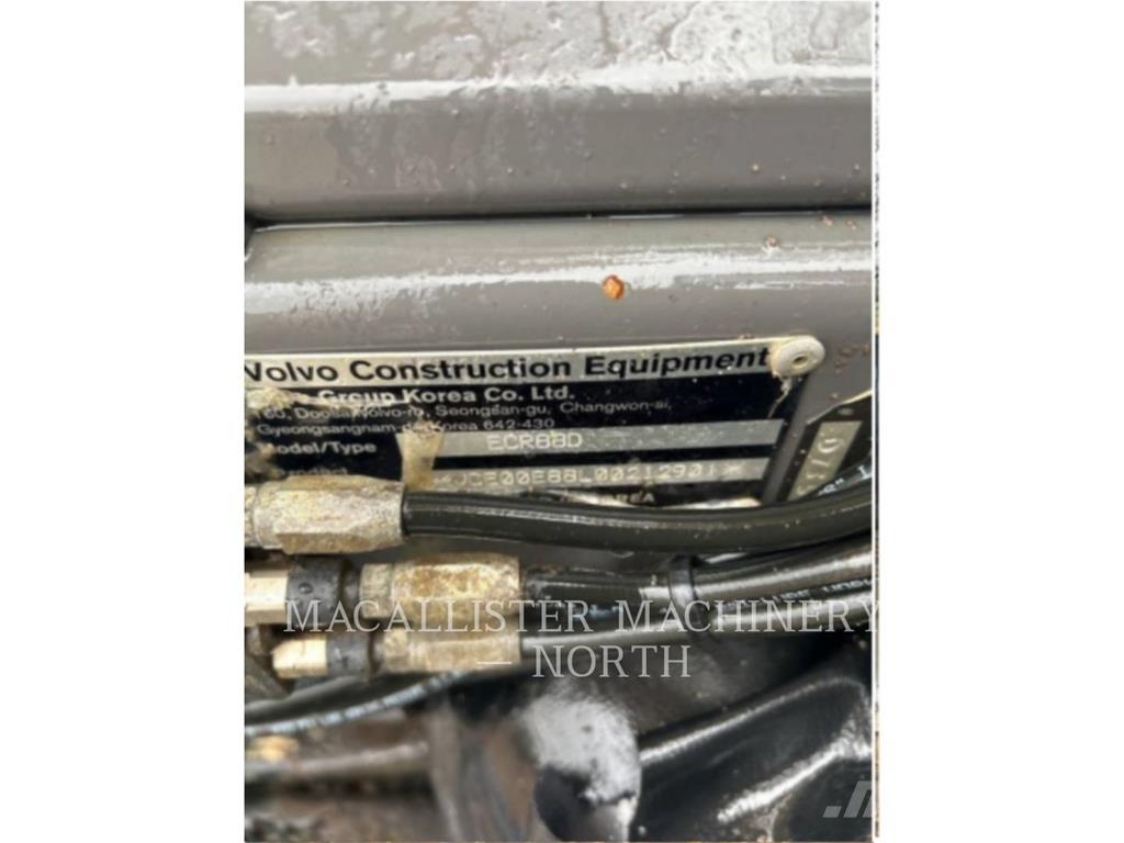 Volvo ECR88 Paletli ekskavatörler