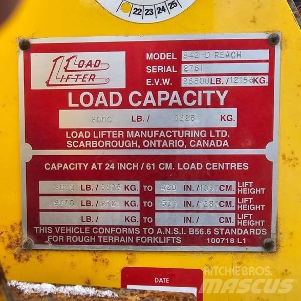 Load Lifter 842D Teleskopik yükleyiciler