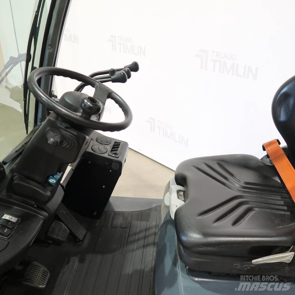 Toyota 02-8FGF25 LPG'li forkliftler