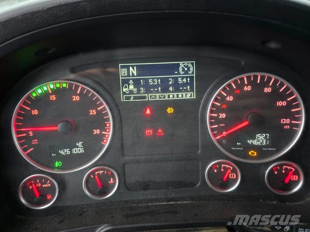 MAN TGM 18.340 Hidroliftli kamyonlar