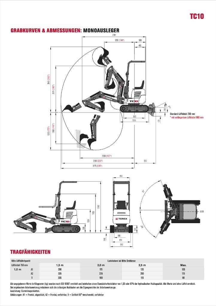 Terex TC 10 Mini ekskavatörler, 7 tona dek