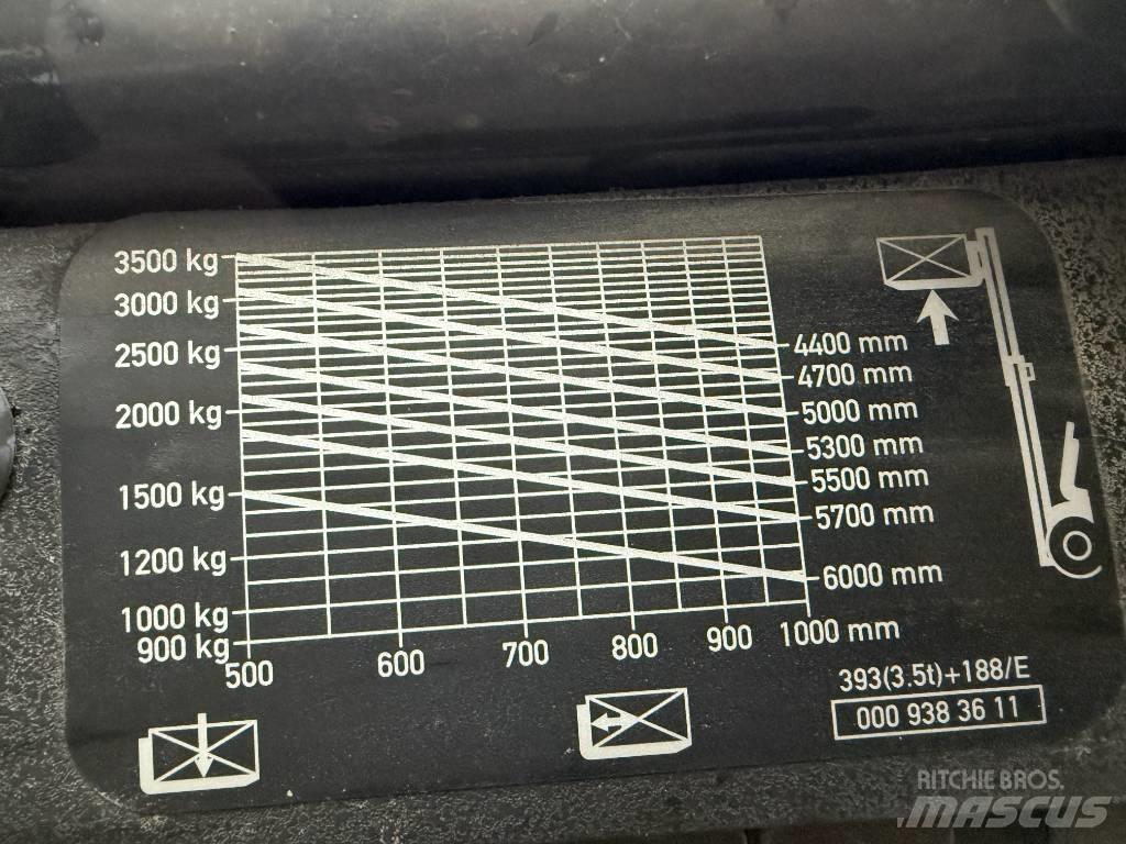 Linde h35d Dizel forkliftler