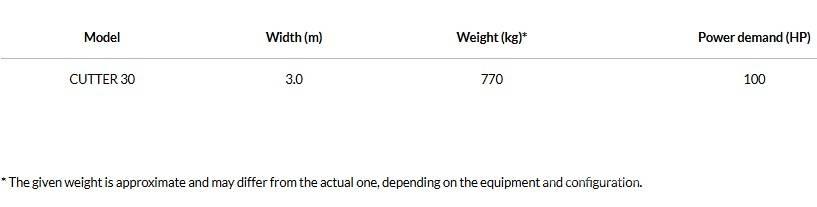 Agro-Masz Cutter 30 Diger toprak isleme makina ve aksesuarlari