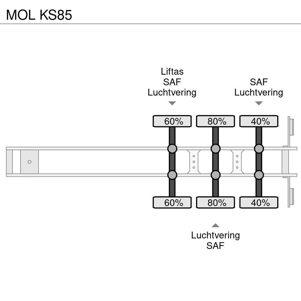 MOL KS85 Damperli çekiciler