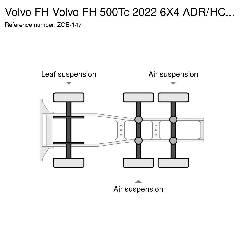 Volvo FH Çekiciler