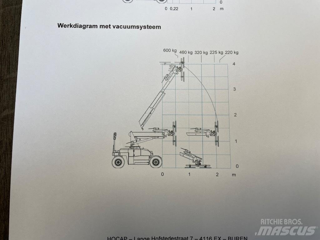 Jekko MPK 06.2V Mini vinçler