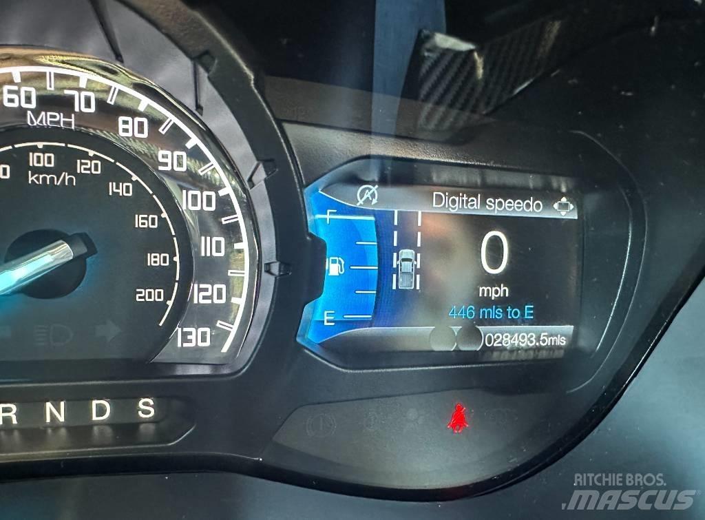 Ford Ranger Pikaplar