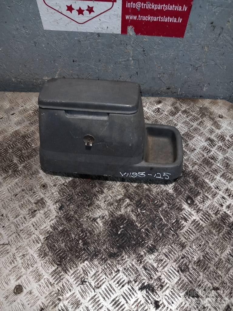 Volvo FH 12  20497502 Kabinler