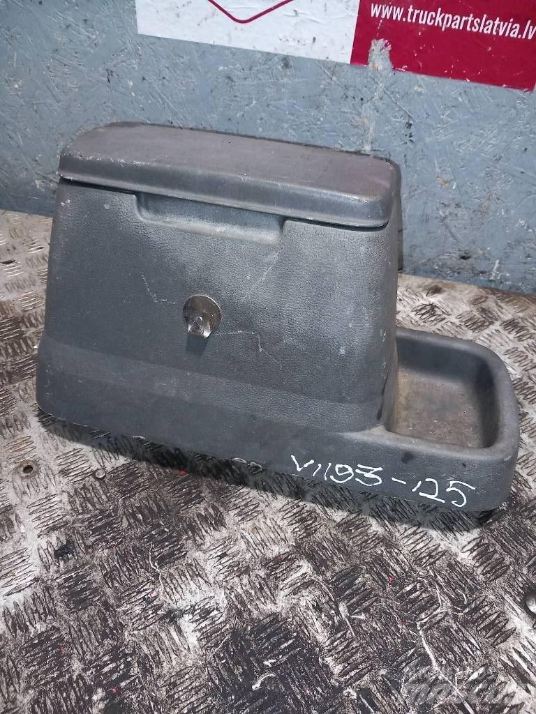 Volvo FH 12  20497502 Kabinler