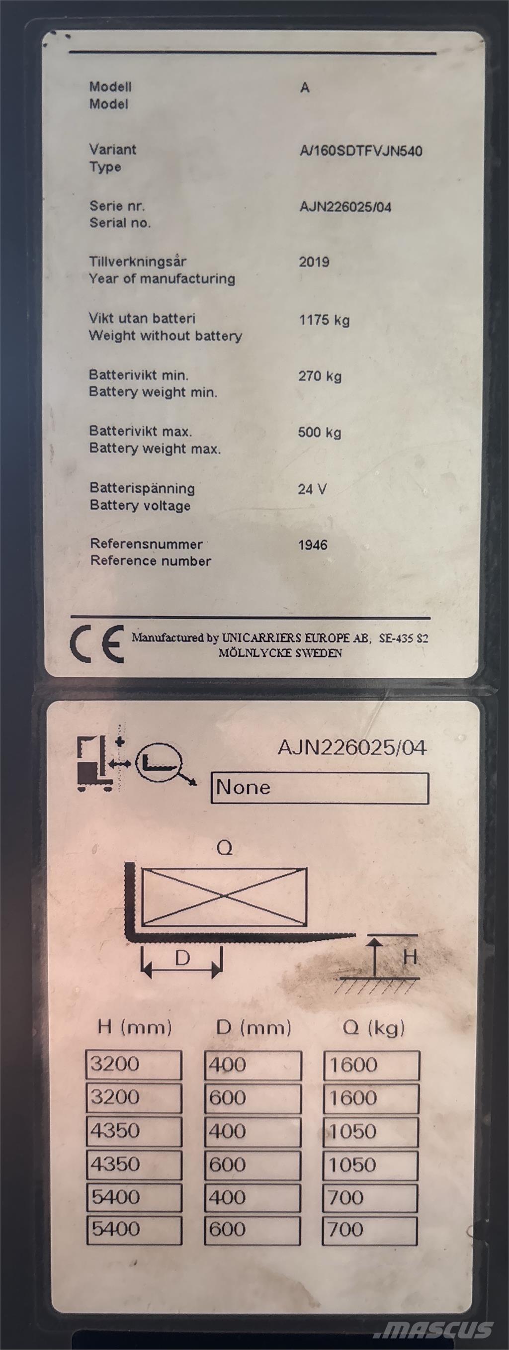 Atlet A160 Akülü depo ekipmanları