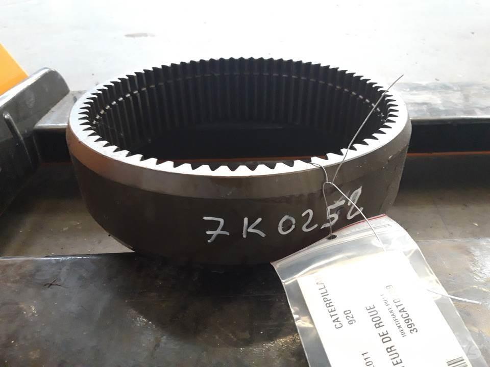 CAT 920 Sanzuman