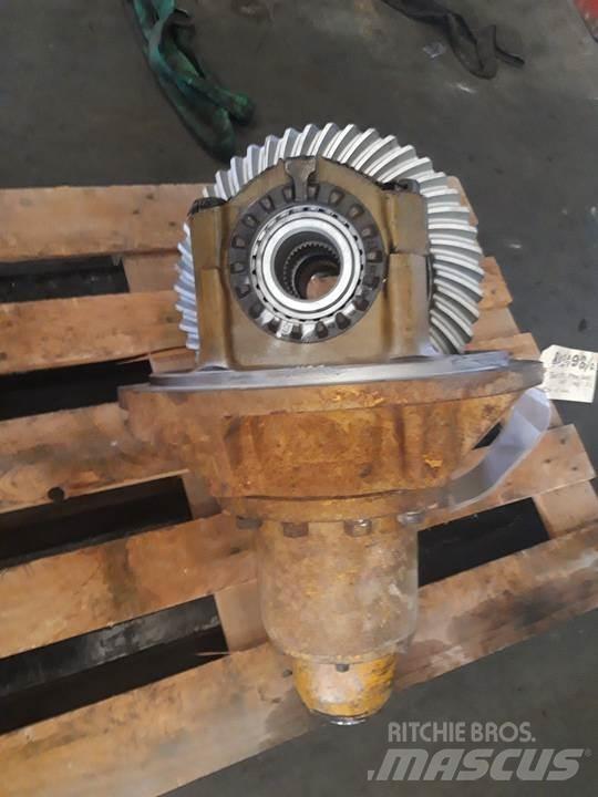 CAT 950 Sanzuman