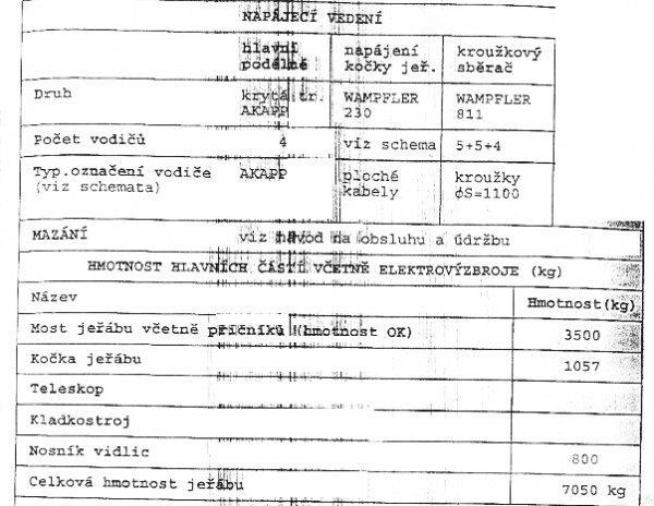  _JINÉ (CZ) Iteco +DEMAG Kule vinçler