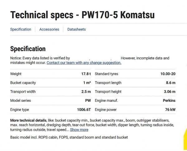 Komatsu PW 170 Lastik tekerli ekskavatörler