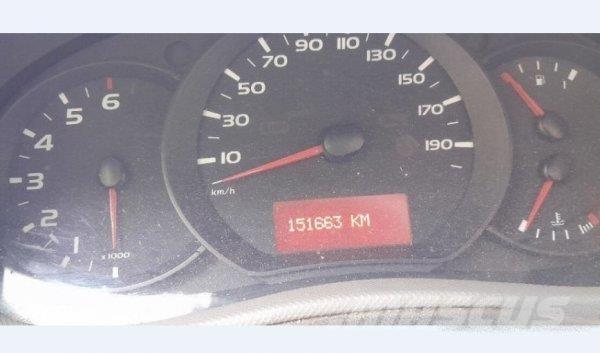 Renault Master Kapali kasa kamyonlar