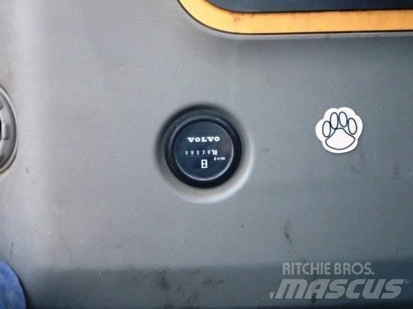 Volvo ECR 88 D Paletli ekskavatörler