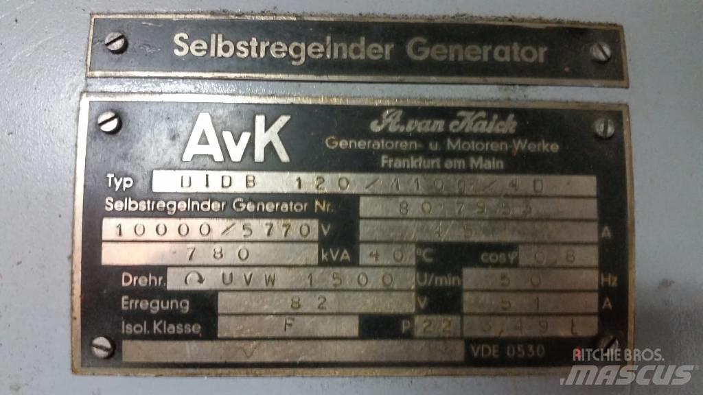 MWM TBD602-V16 Dizel Jeneratörler