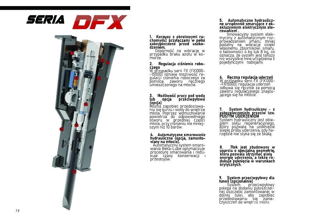  DEMOQ DFX4200 Hidrolik kırıcılar