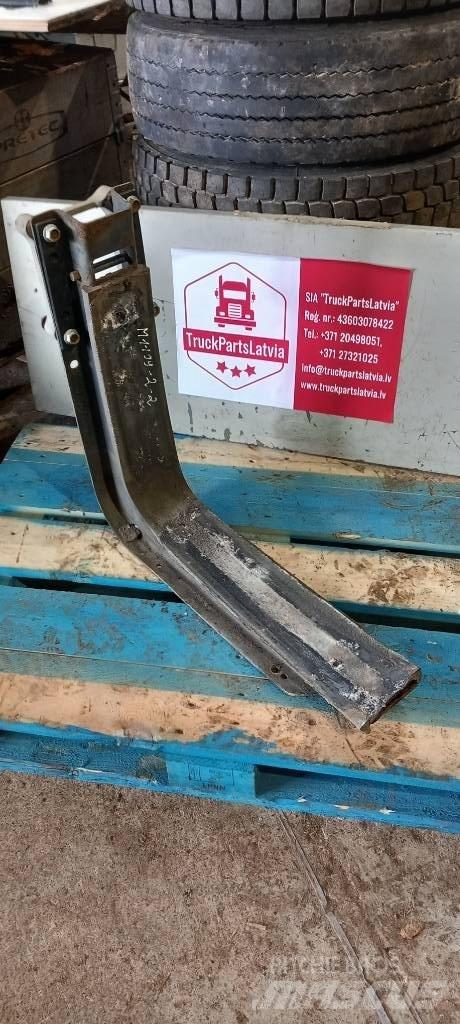 MAN TGA.   81418015505 Saseler