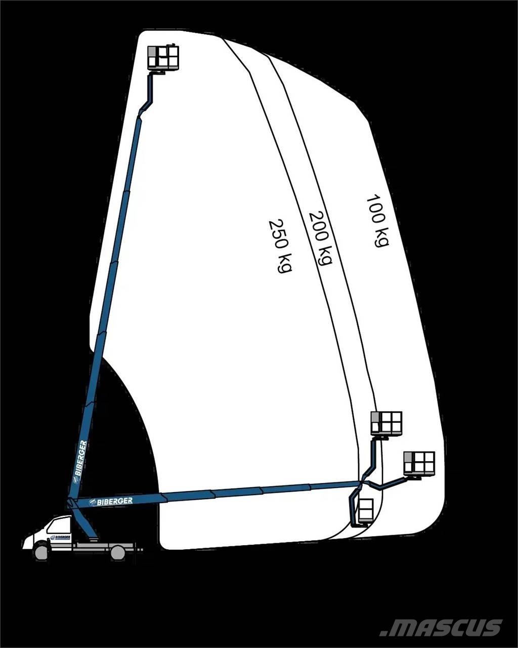 Ruthmann TBR 260 Araç üstü platformlar